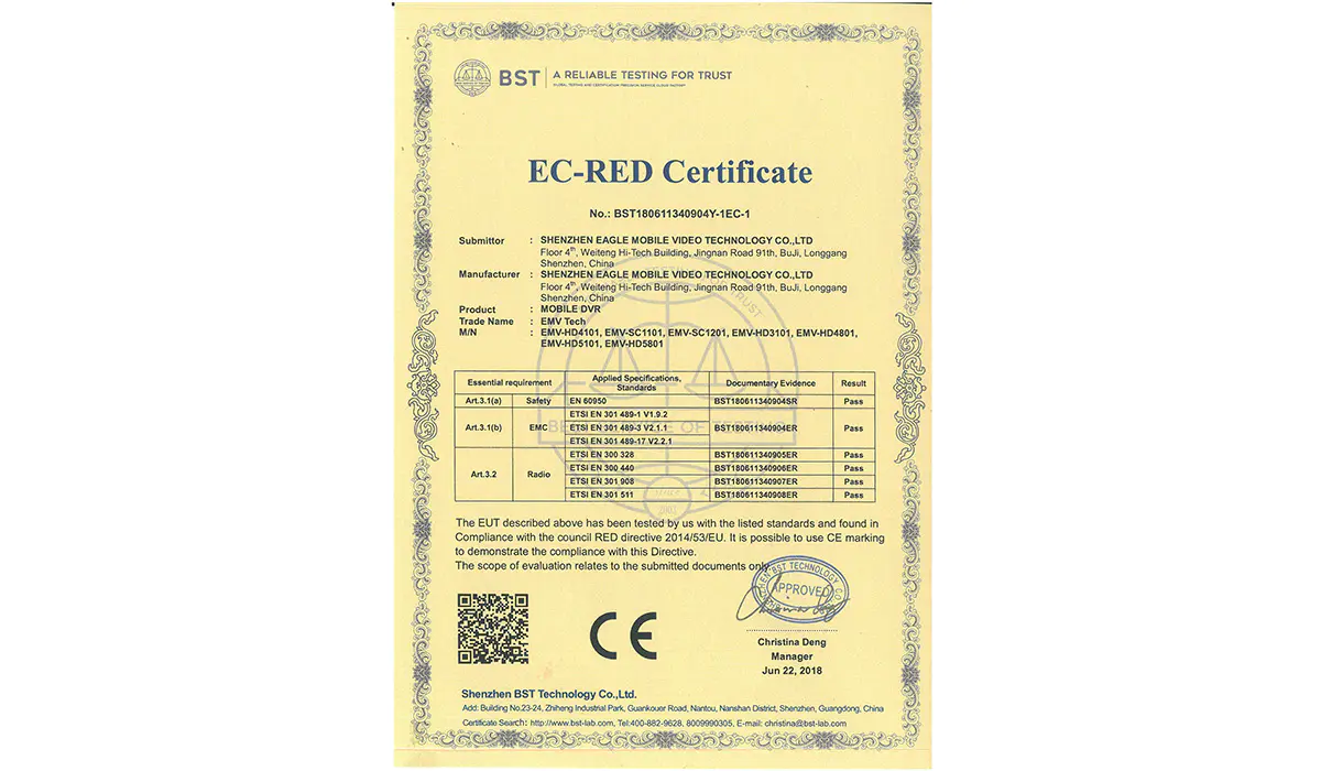 CE Certification