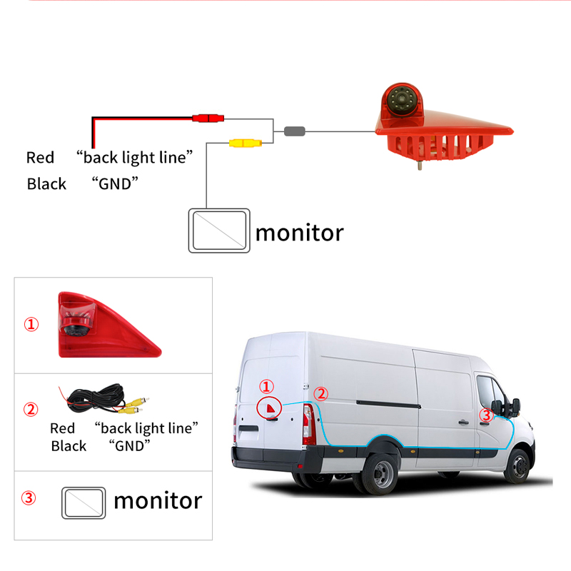 Eagle Mobile Video-Professional Mobile Dvr Car Security Camera Manufacture
