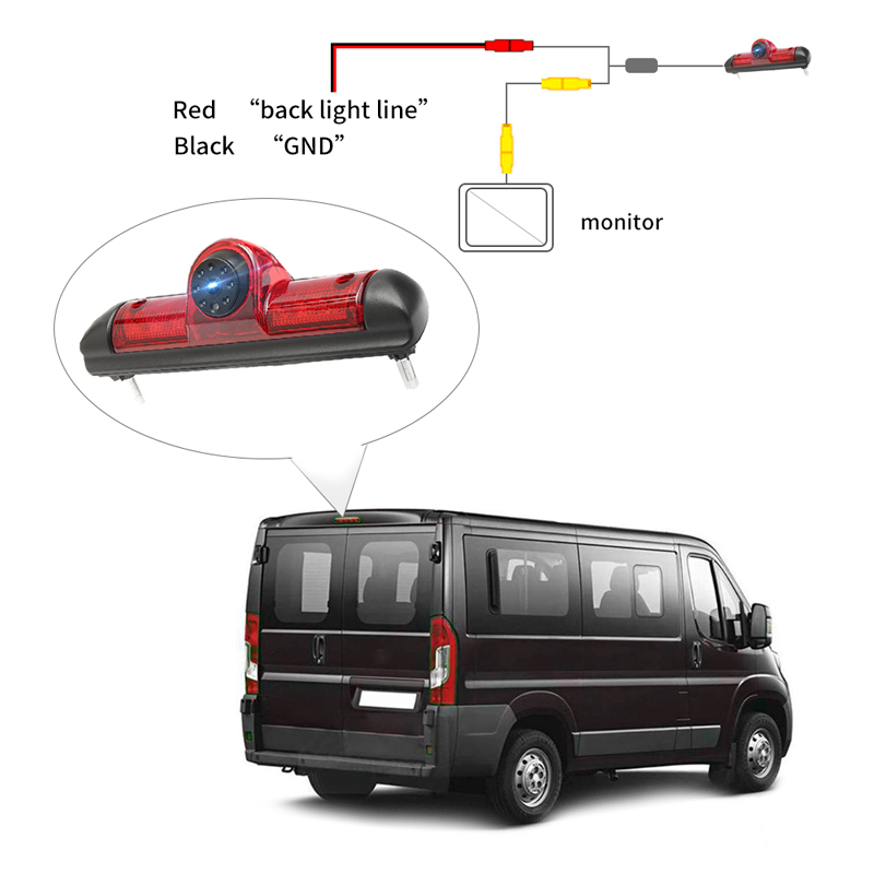 Eagle Mobile Video-Professional Mobile Dvr Car Security Camera Manufacture