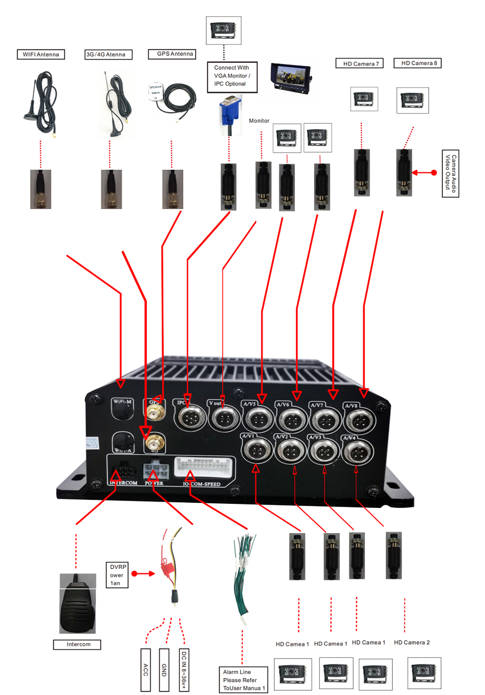product-Eagle Mobile Video-img
