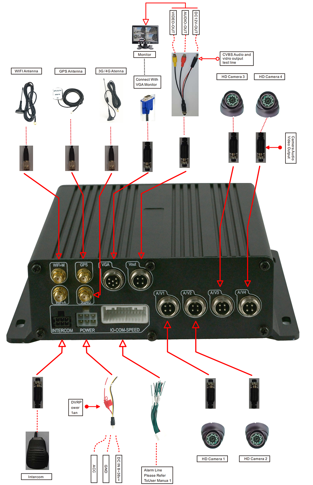 product-Eagle Mobile Video-img
