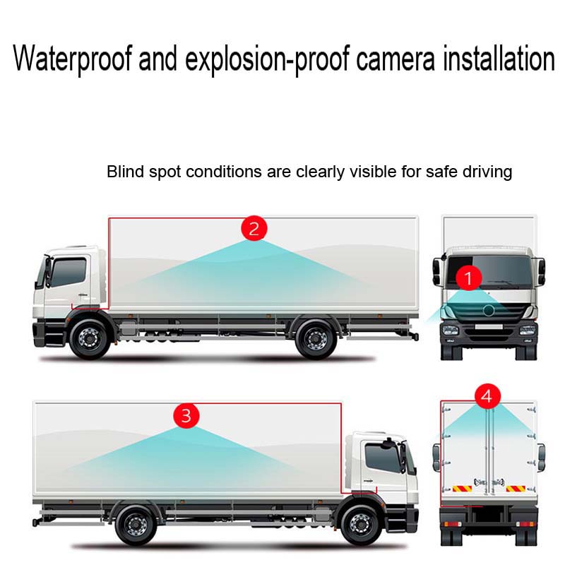 HD Factory Customization 1080P AHD Explosion-Proof Vehicle Waterproof Camera
