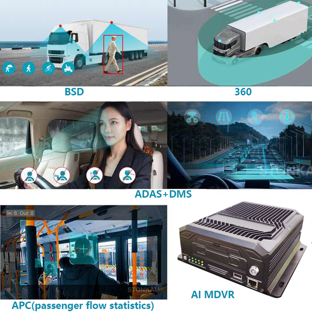 8CH AHD+1CH IPC Car Video Recorder – 1080P HDD Storage