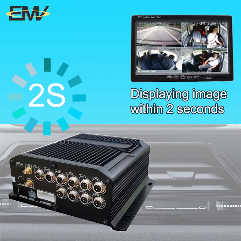 8CH AHD+1CH IPC Car Video Recorder – 1080P HDD Storage