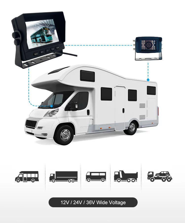 5 Inch 2-Channel DVR Backup Camera with Touch Screen