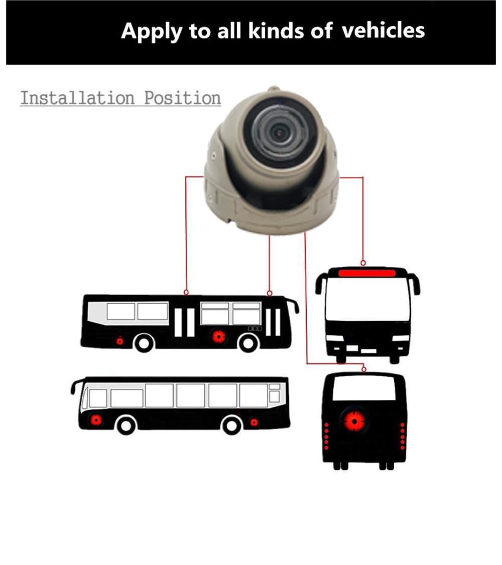 1080P AHD Mini Audio Dome Security Camera for School Bus Wide Angle Night Vision Network Camera
